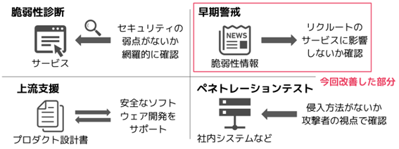 article-4913-01