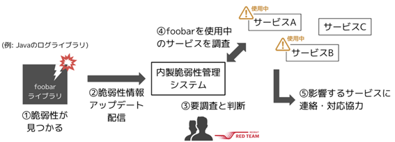 article-4913-02