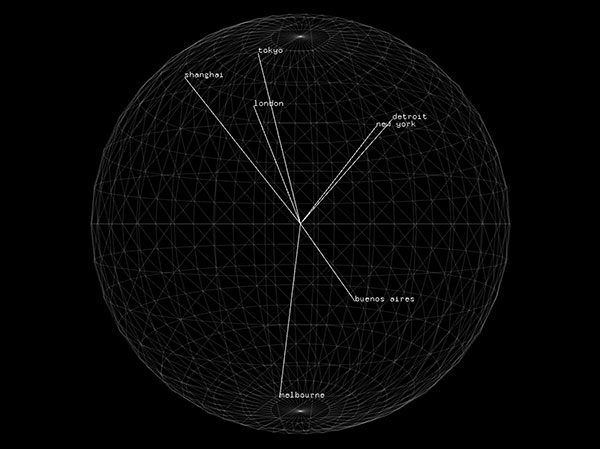 3d_quaternionLatLongExample