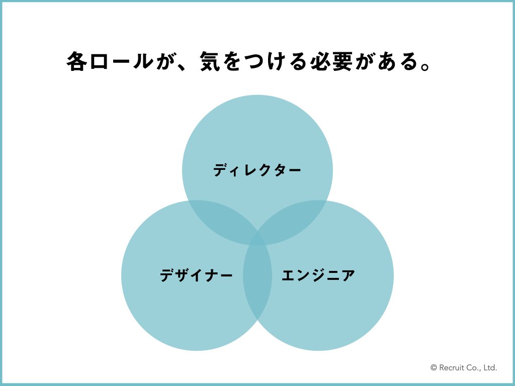 「各ロールが、気をつける必要がある。」の図版。ディレクターとデザイナーとエンジニアが協働するイメージ図