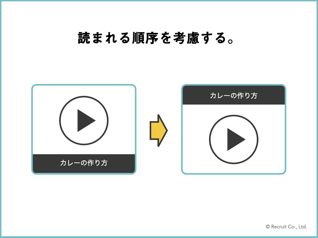 「読まれる順序を考慮する。」の図版。