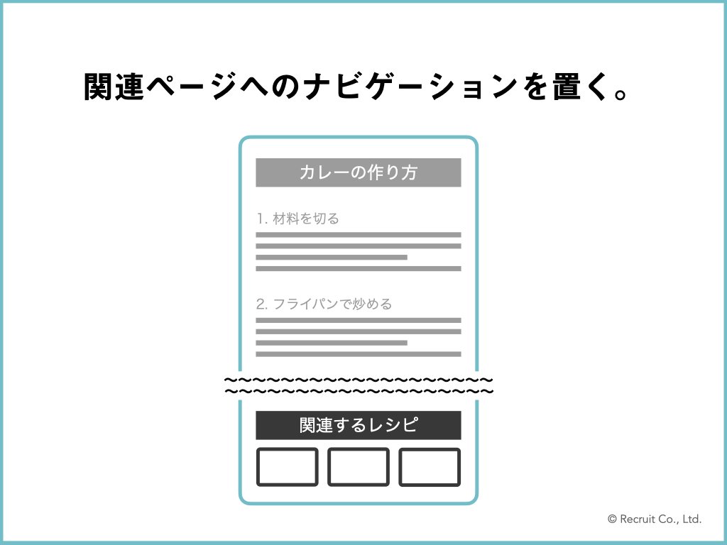 「関連ページへのナビゲーションを置く。」の図版。あるページに関連する、別のページへのリンクが置かれているイメージ図