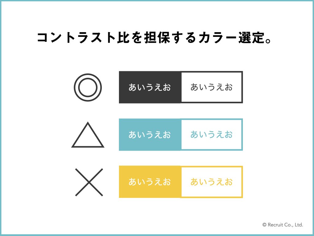 「コントラスト比を担保するカラー選定。」の図版。コントラスト比を保てている例と、保てていない例のイメージ図