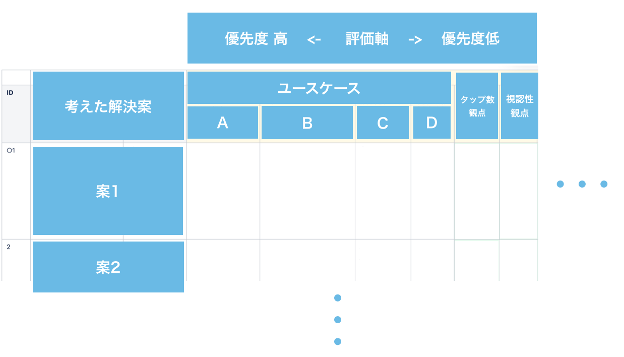 解決案イメージ