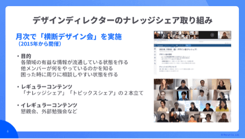 デザインディレクターのナレッジシェア取り組みを紹介している画像。