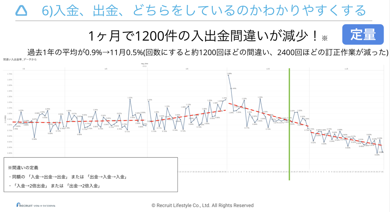 スクリーンショット 2020-03-26 14.59.40