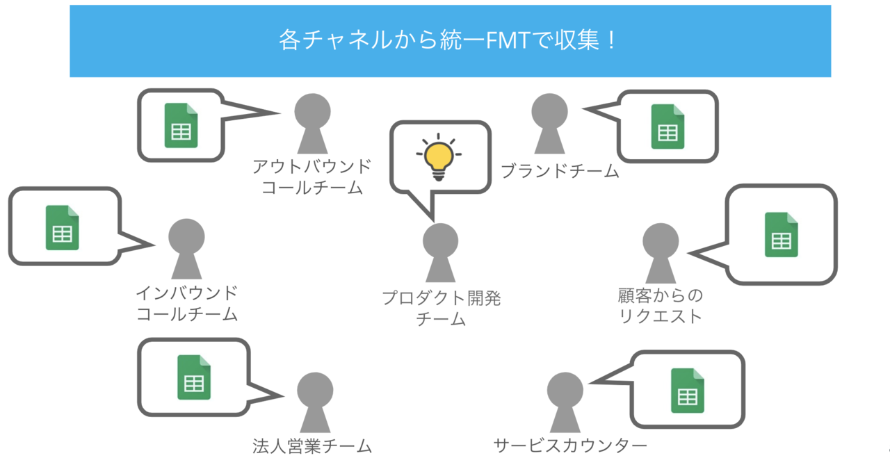 スクリーンショット 2020-03-26 11.56.59