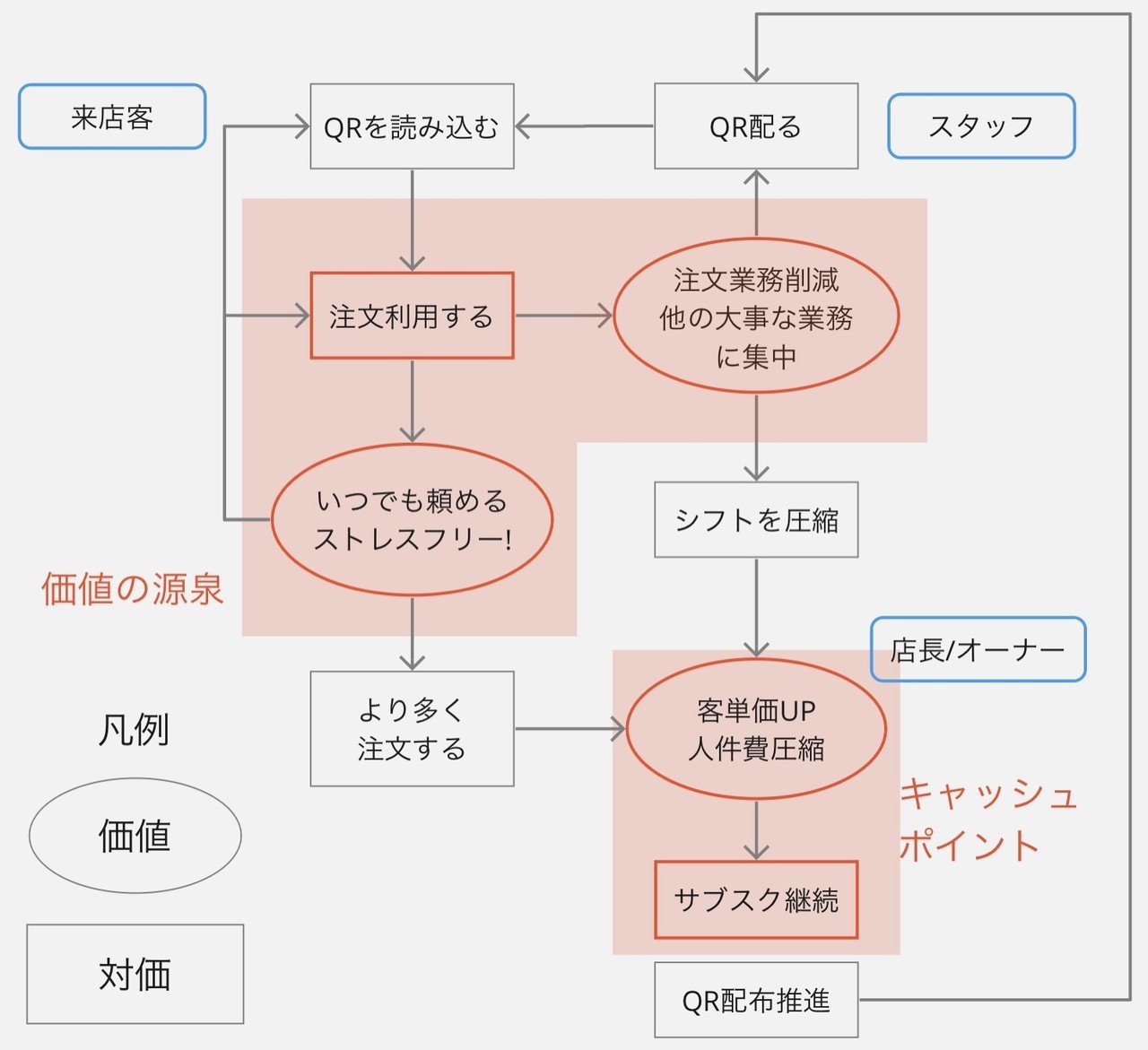 画像16