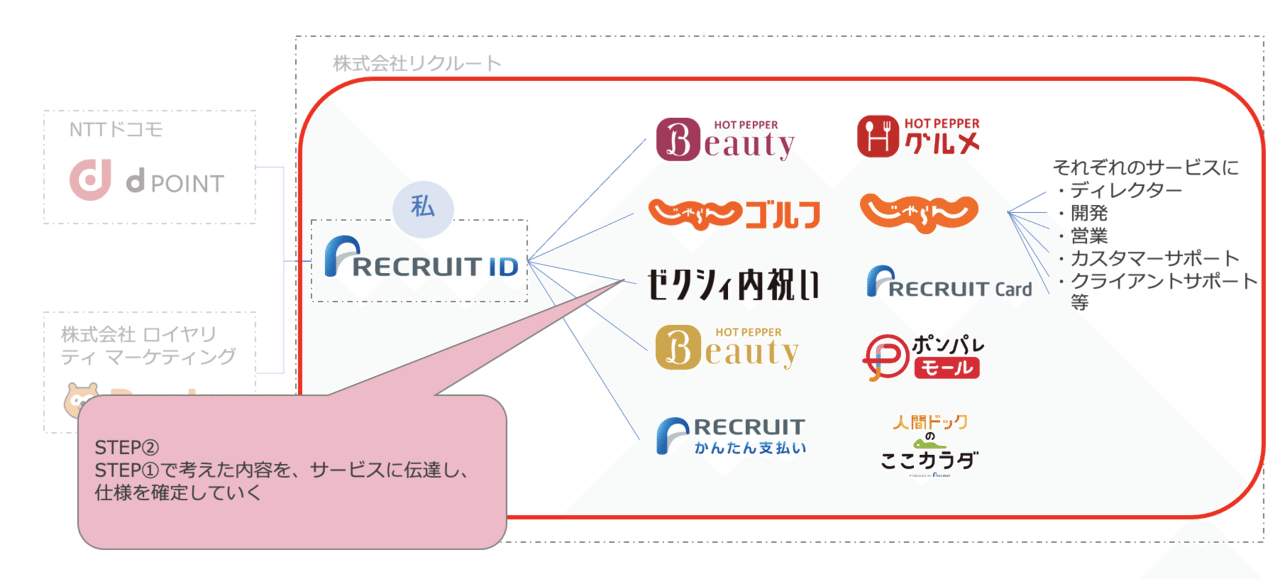 スクリーンショット 2022-02-08 11.14.53