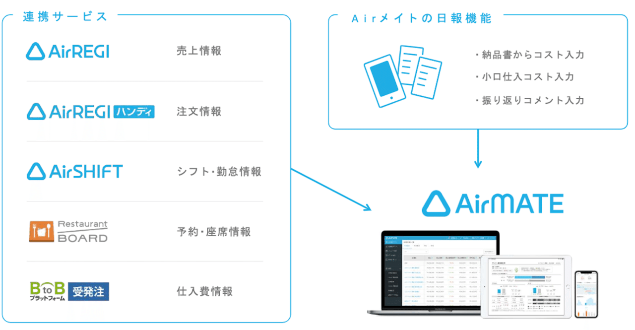 スクリーンショット 2021-02-25 10.58.40