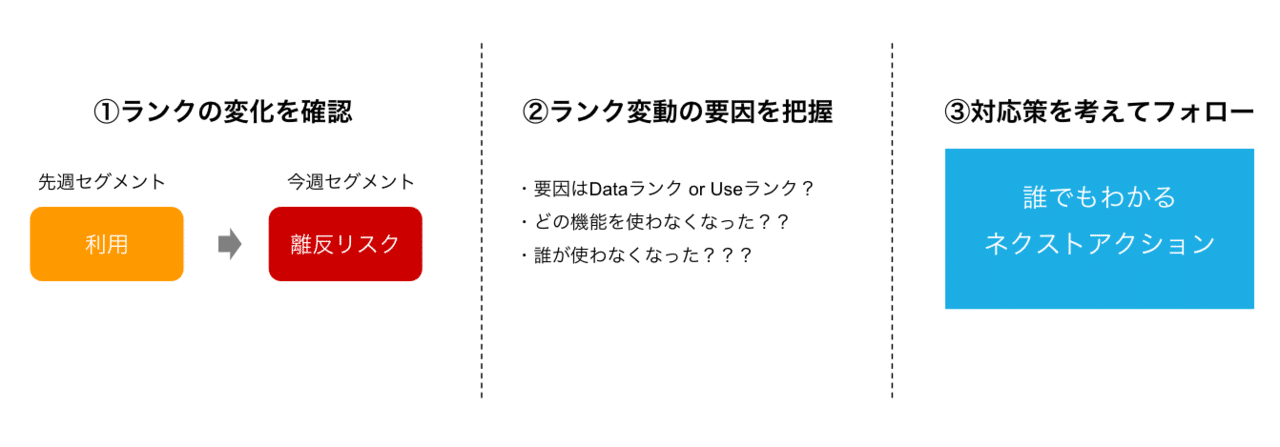 スクリーンショット 2021-02-24 23.08.03