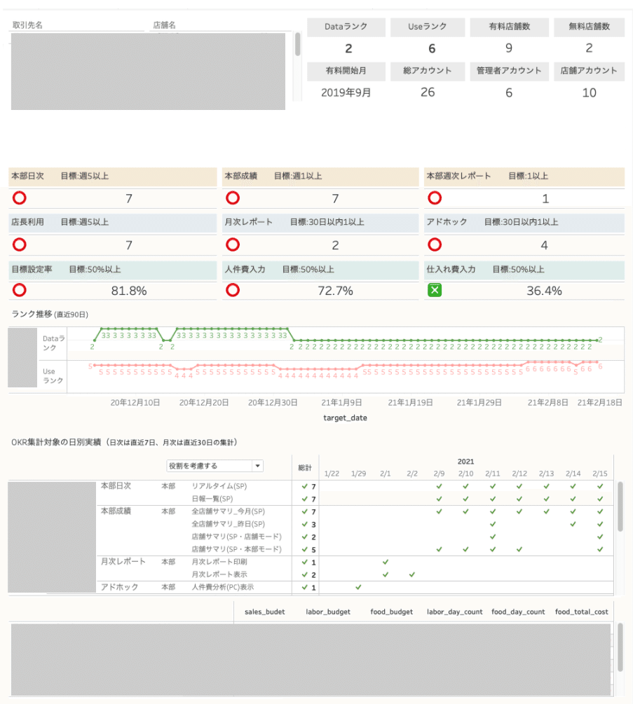 スクリーンショット 2021-03-03 17.52.33