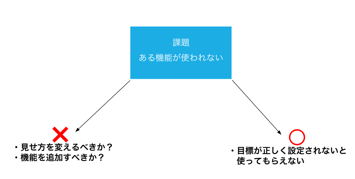 スクリーンショット 2021-02-25 1.56.12