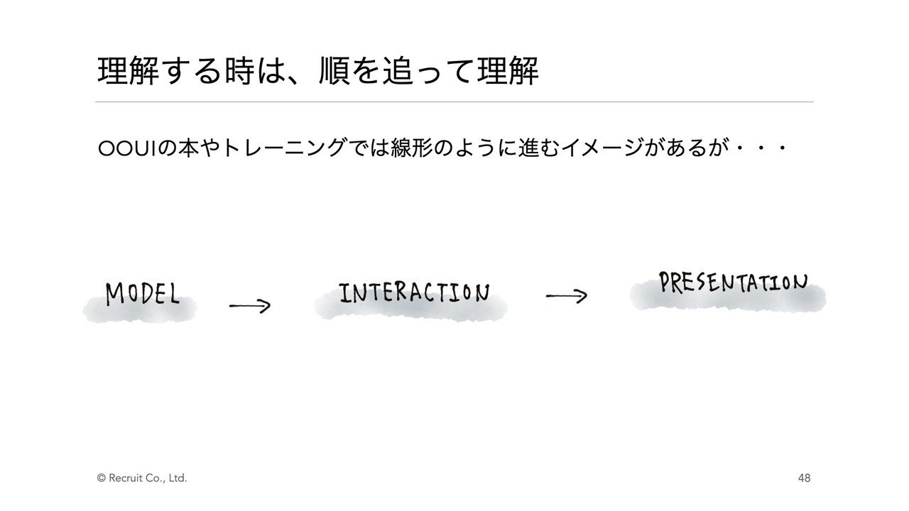 画像21