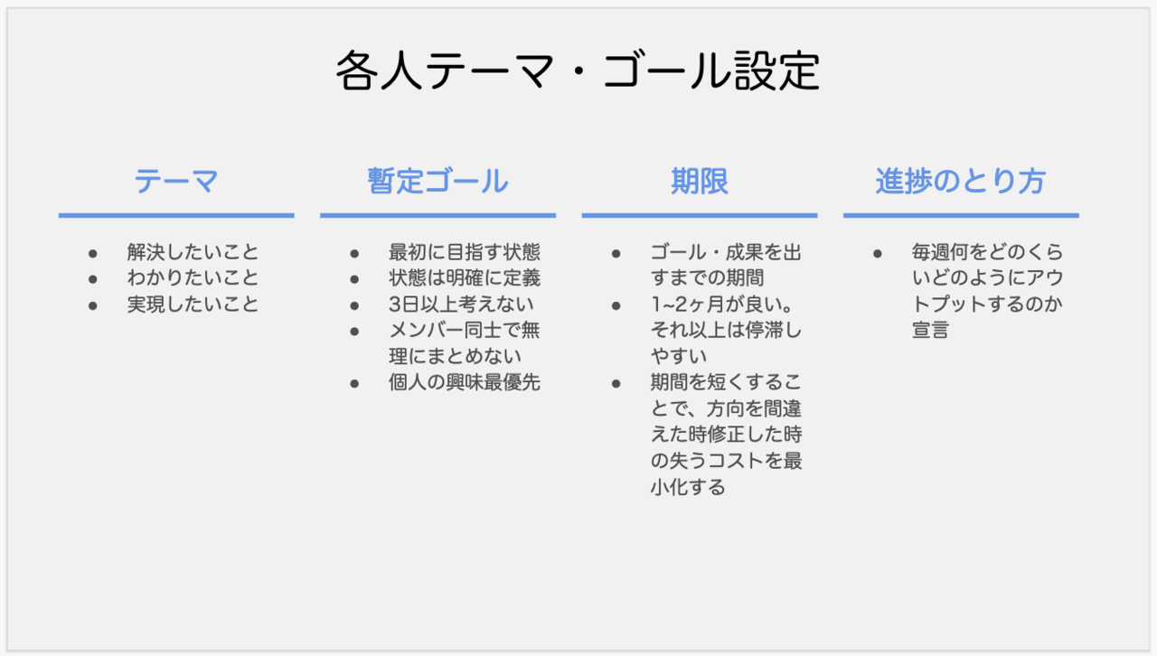 スクリーンショット 2020-04-30 11.41.14