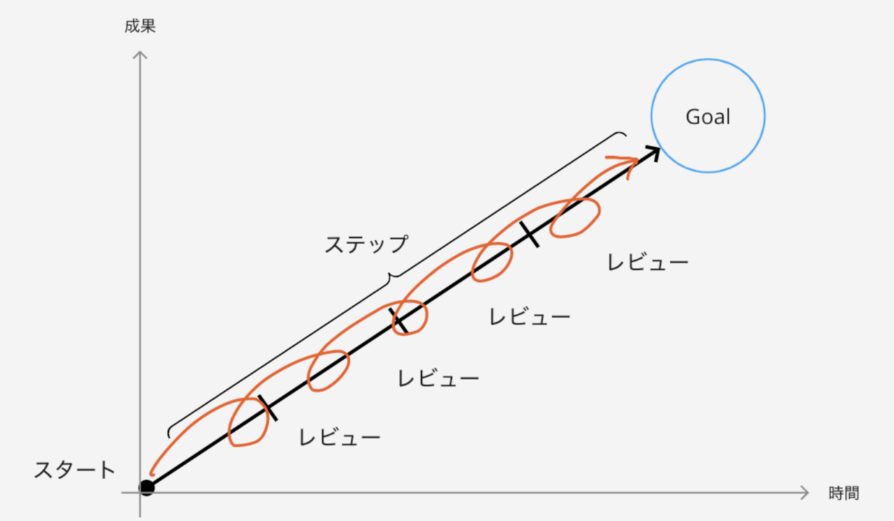 スクリーンショット 2020-04-30 11.17.51