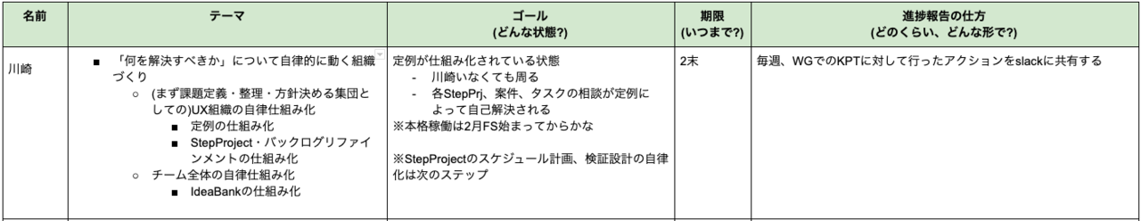 スクリーンショット 2020-04-30 11.44.28