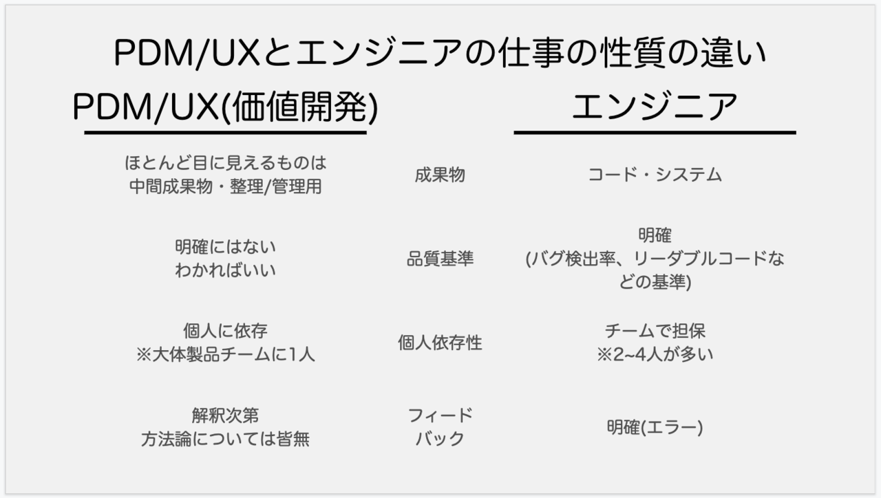 スクリーンショット 2020-04-23 20.42.39