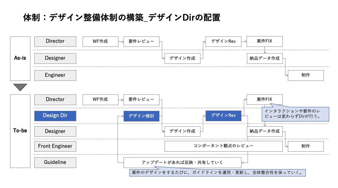 スクリーンショット 2021-11-19 15.25.16