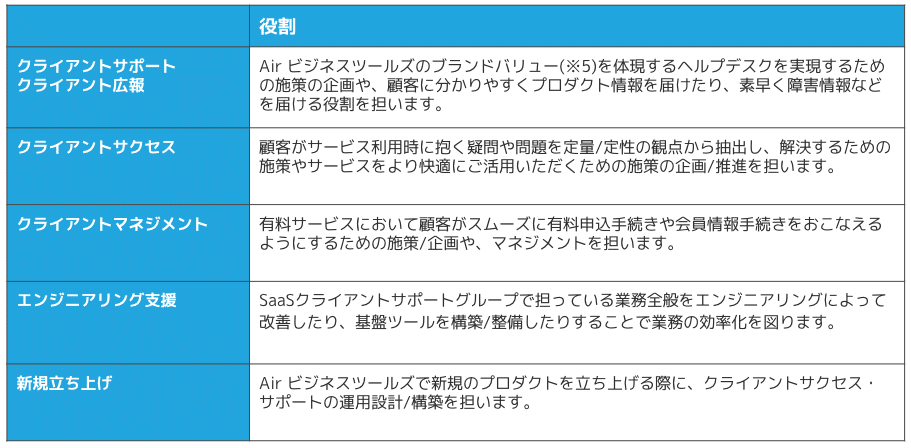 スクリーンショット 2021-11-18 17.47.45