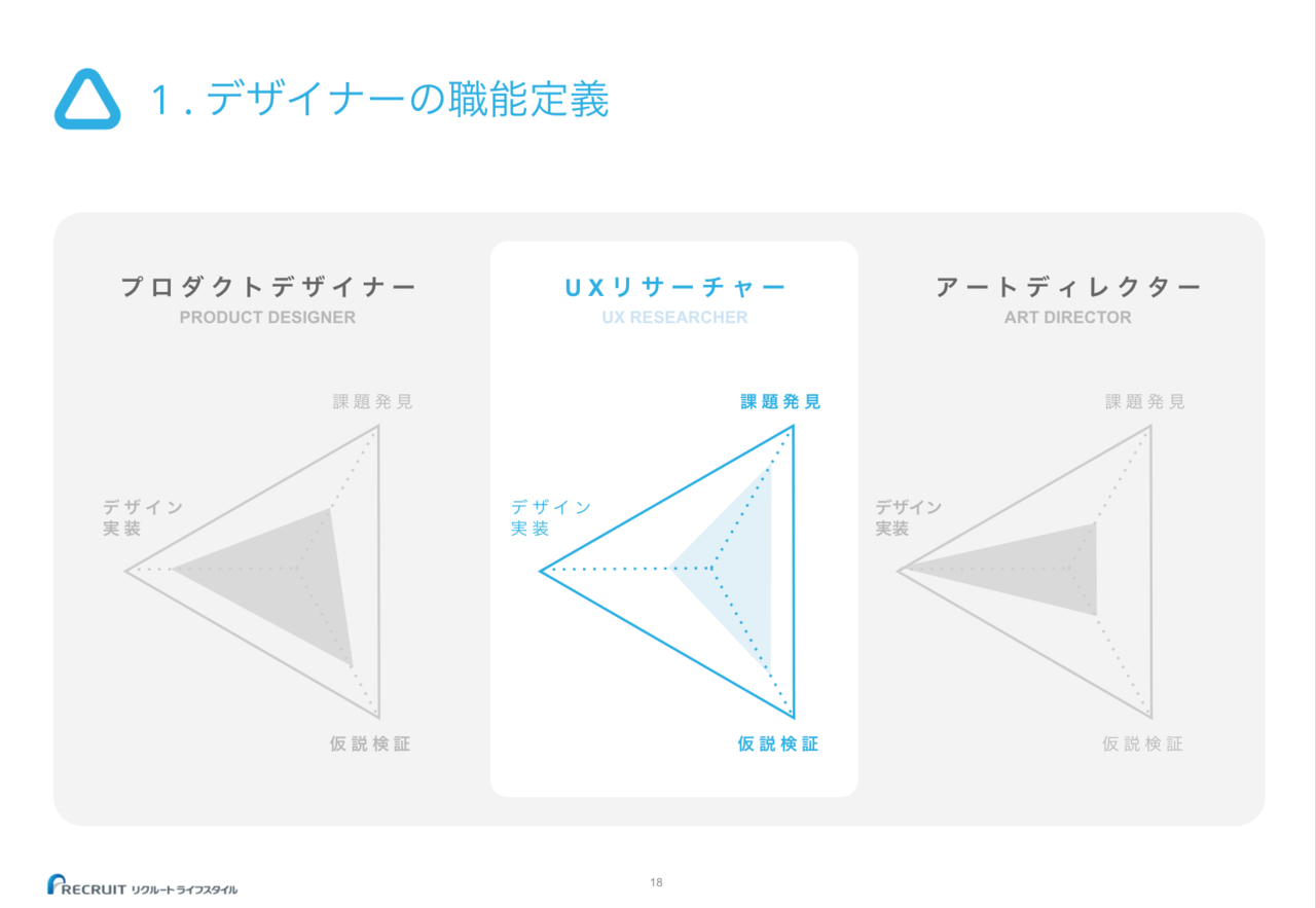 スクリーンショット 2019-12-10 12.26.32