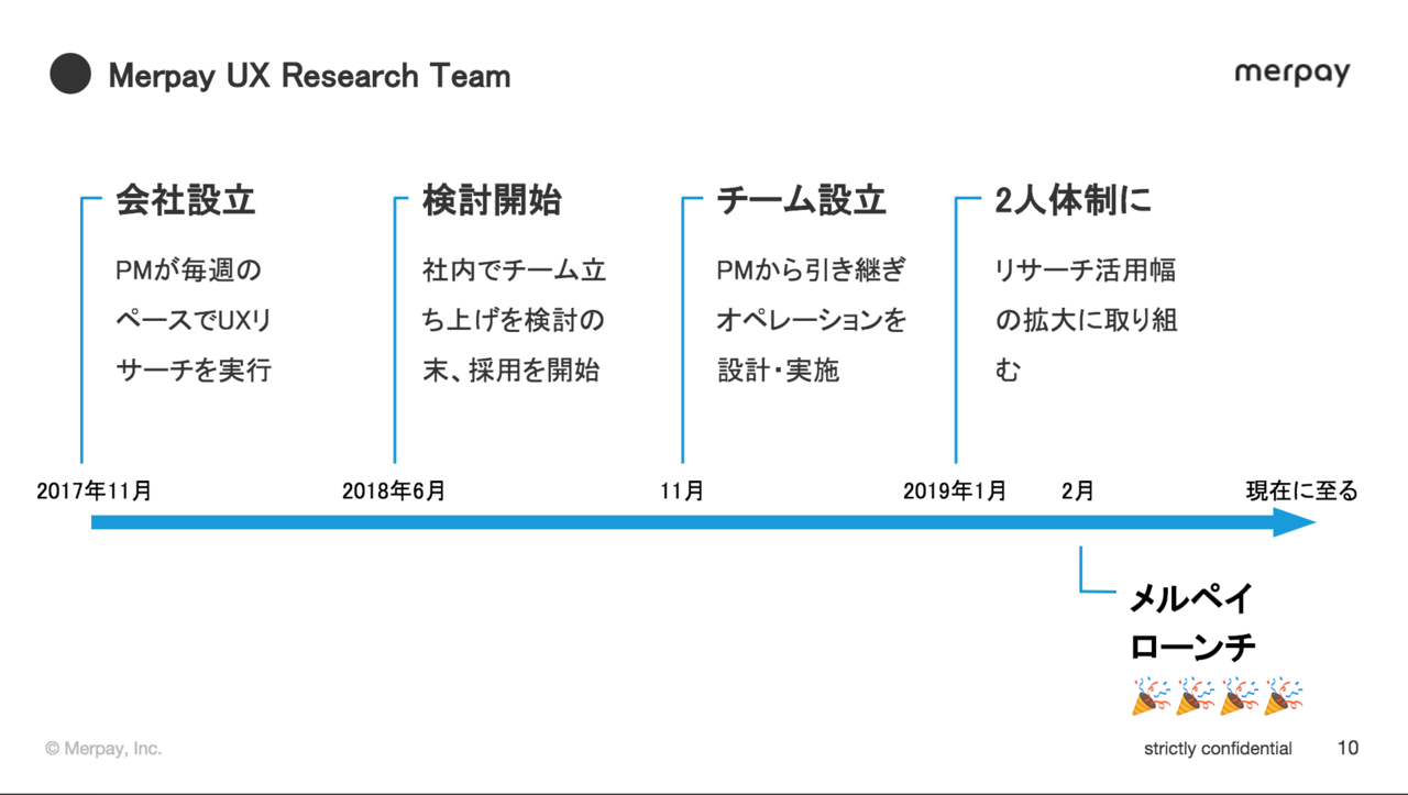 スクリーンショット 2019-12-10 12.25.45