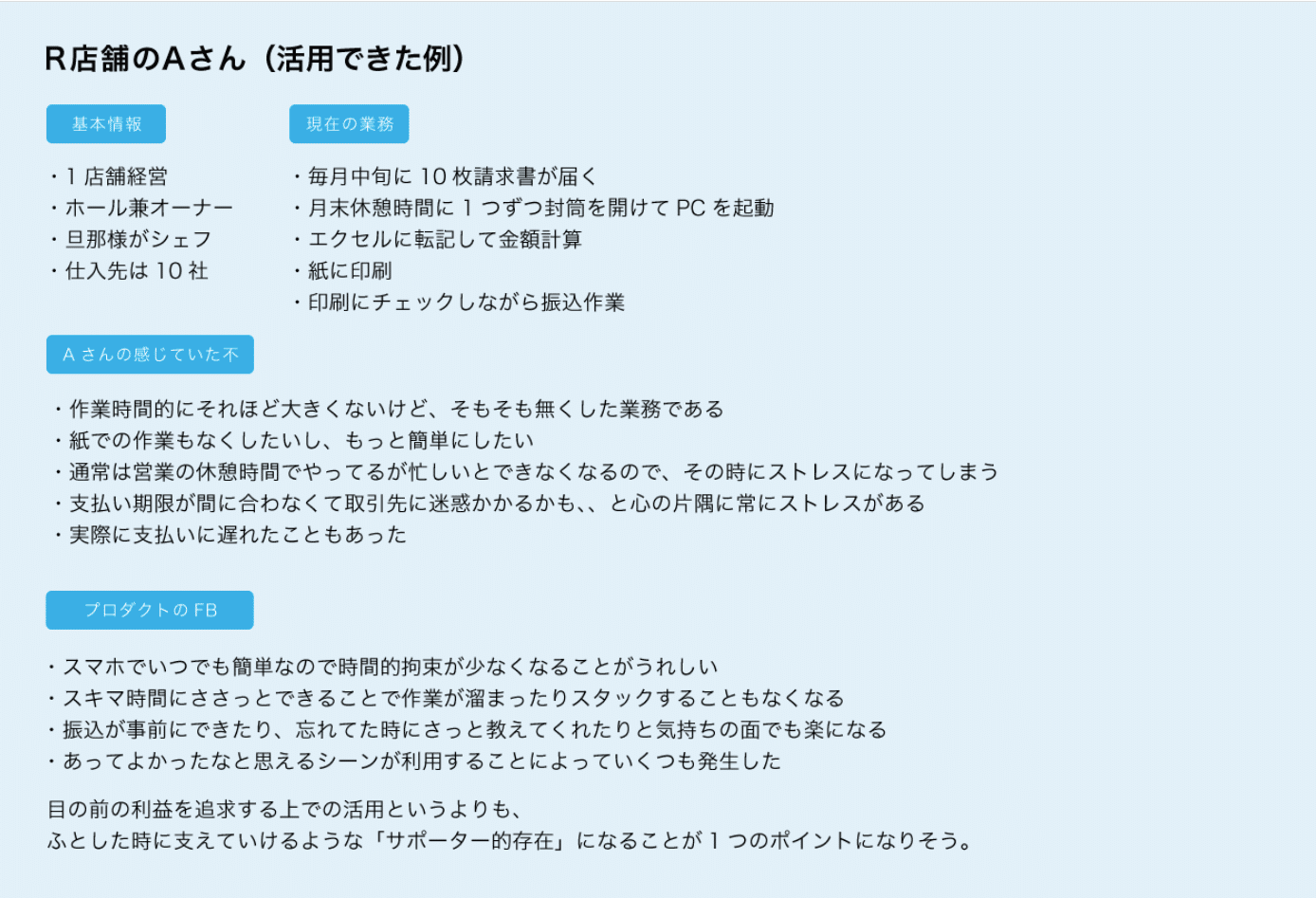 活用できた例の顧客Aさんのサンプル。基本情報・現在の業務・Aさんの感じていた不・プロダクトのFBが記載されている。