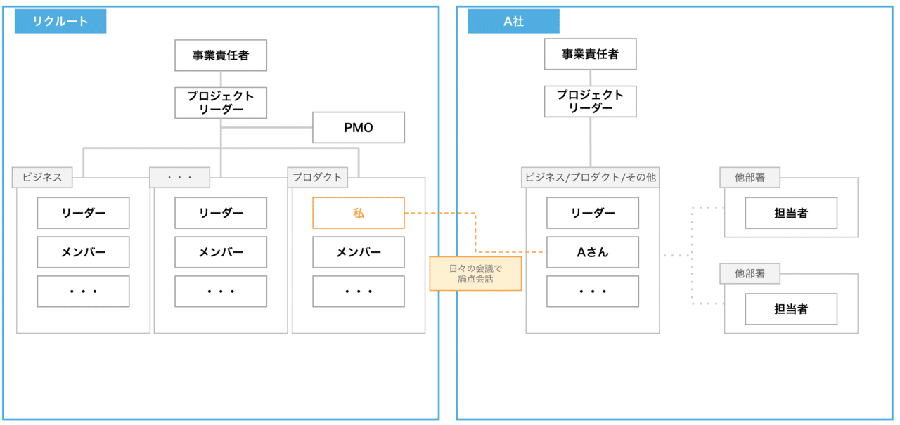 スクリーンショット 2022-01-03 12.27.01