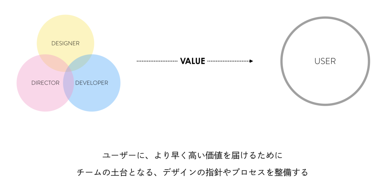 スクリーンショット 2019-02-17 4.17.15