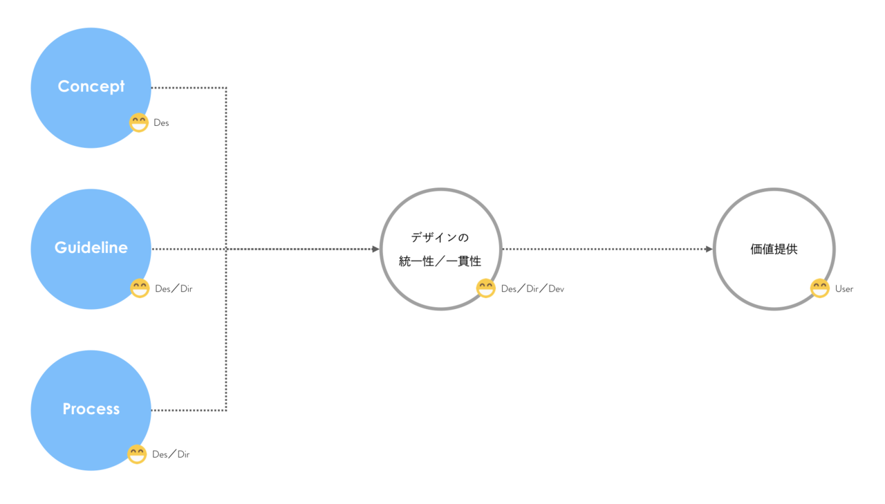 スクリーンショット 2019-02-22 3.59.38