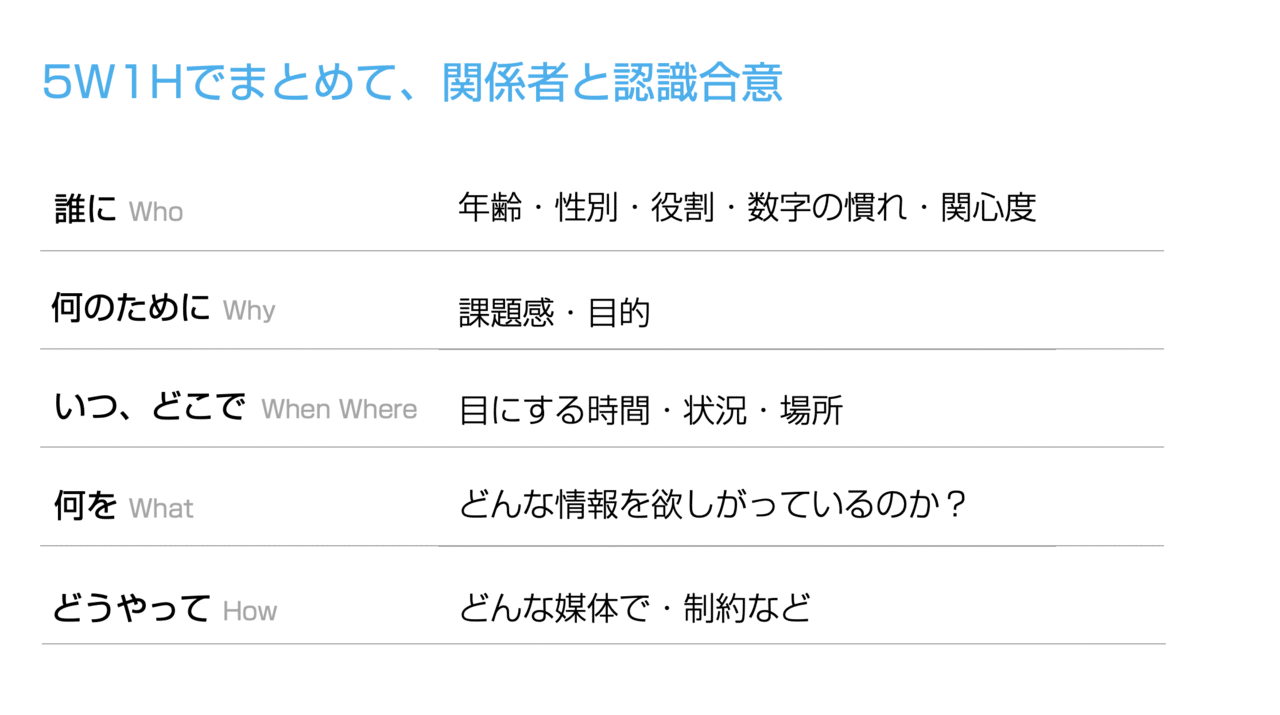 スクリーンショット 2020-09-01 16.20.34