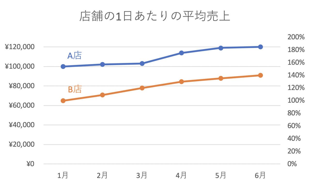 スクリーンショット 2020-06-29 23.01.22