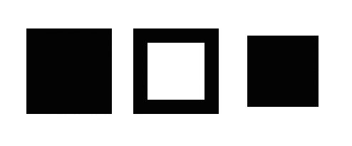 図1.13: スタイルの異なる短径を描画