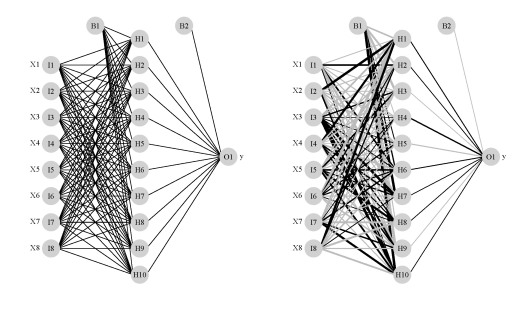 neuralnetwork