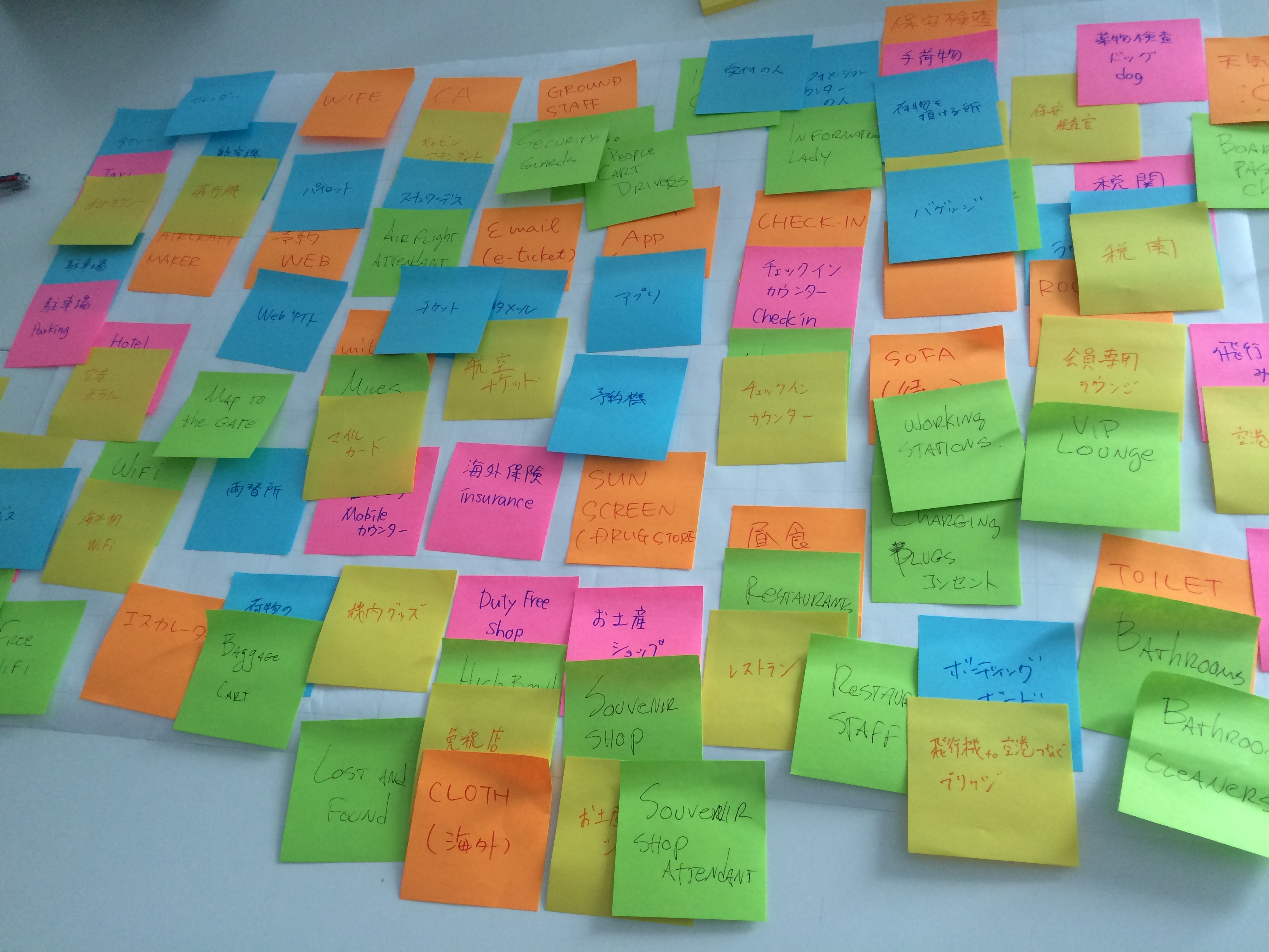 Discovery of an Airport Experience