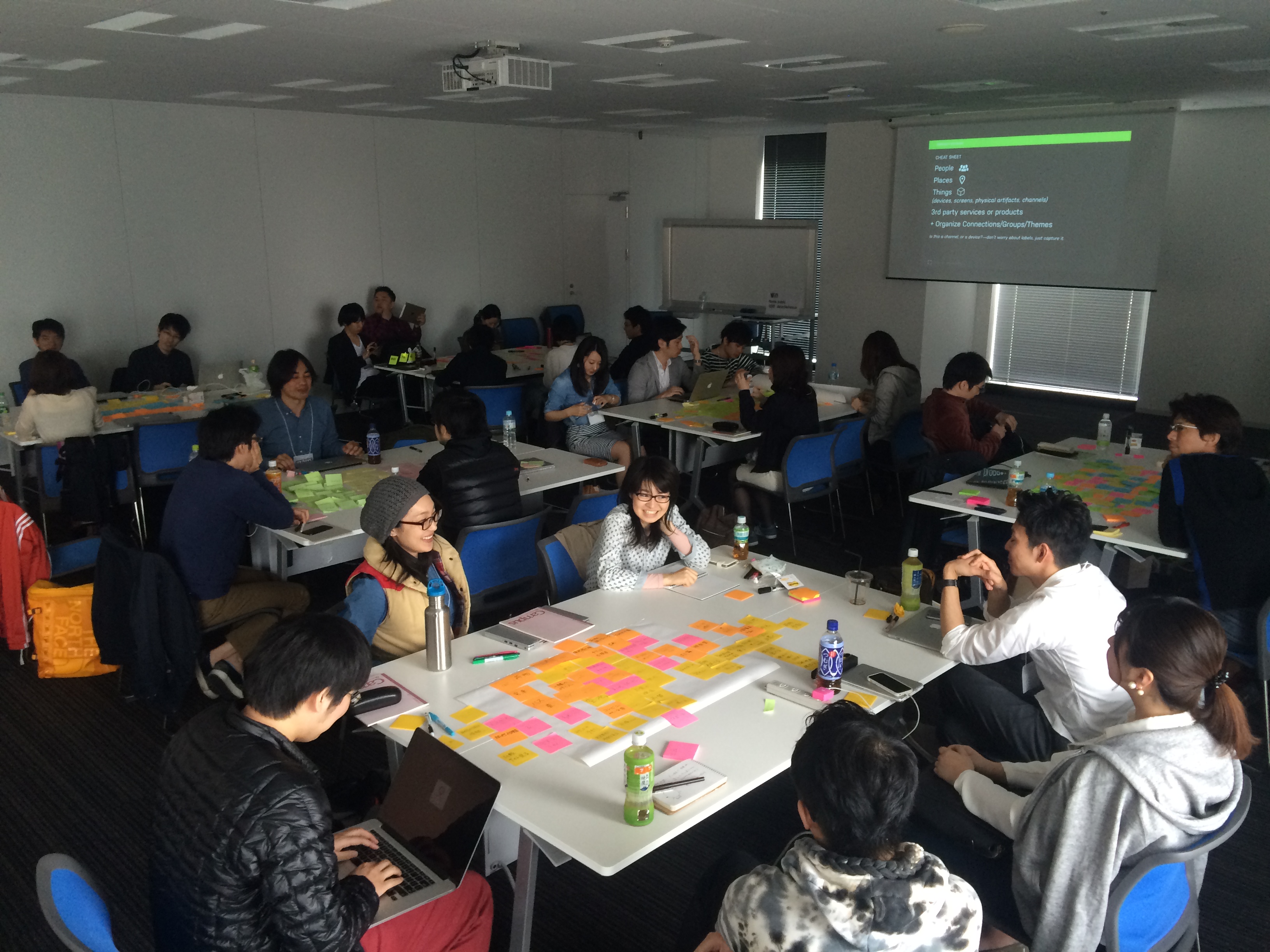 Workshop Environment