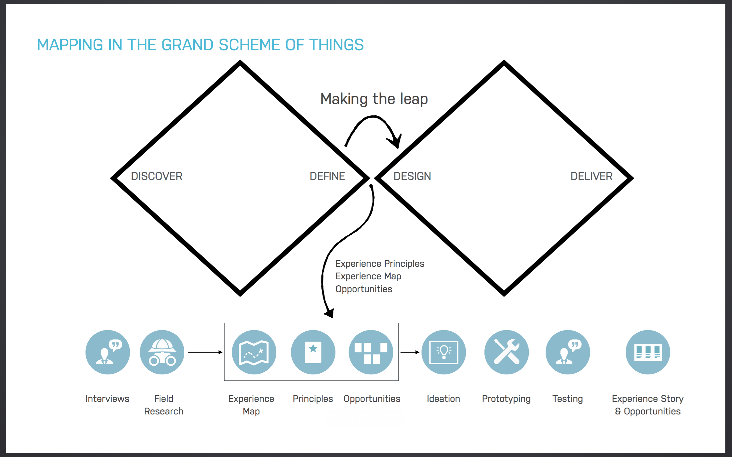 Screen Shot 2015-04-22 at 8.57.24