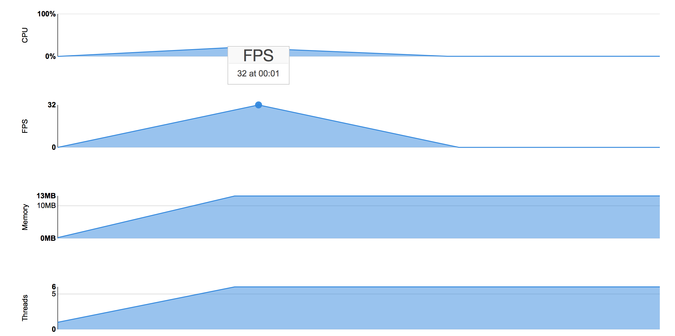 スクリーンショット 2015-08-05 22.19.43