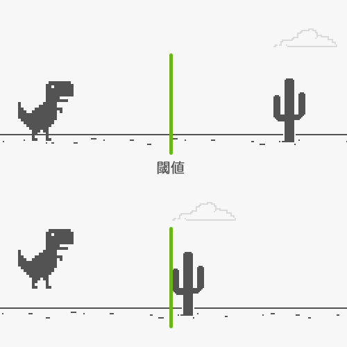 bookmarklet-for-auto-running-trex-thre