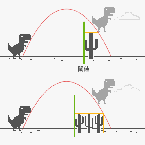 bookmarklet-for-auto-running-trex-thre2