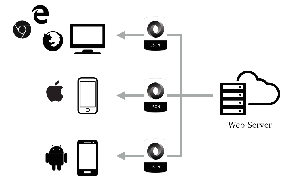 mybest_frontend_dev.001