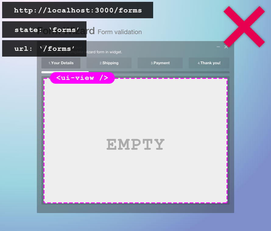 abstract: true の state が表示されることはない
