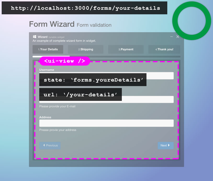 抽象化された state は自分を経由した子 state が表示されるタイミングで表示される