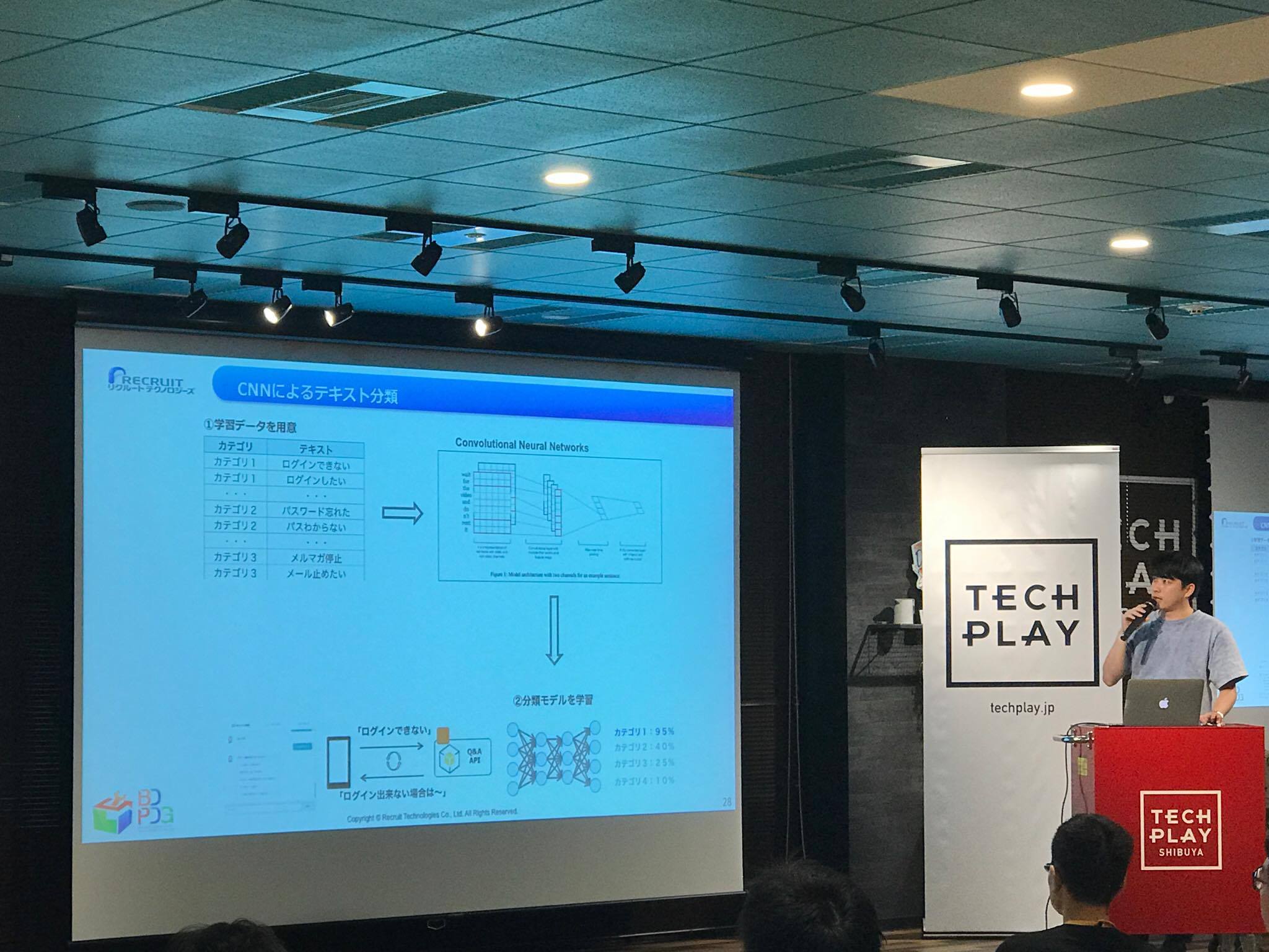 TECH PLAY CONFERENCE 2017で機械学習APIとChatbotの話をしました